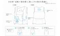 【日本初・実用新案出願済】ファン内蔵型クールutf-8