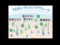 【株式会社ゆうか】から最高峰のオールインワンutf-8 【株式会社ゆうか】から最高峰のオールインワンutf-8