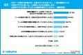 【実態調査】自治体DX、導入後に待ち受ける「定着」の