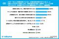 【実態調査】自治体DX、導入後に待ち受ける「定着」の