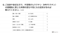 【10代以上の女性400名が回答】子宮頸がんワクチンは
