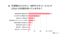 【10代以上の女性400名が回答】子宮頸がんワクチンは