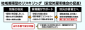 「採用」から「創出」へ。大阪府寝屋川市とキャリアフ
