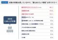 【独自調査】治験参加を後押しする鍵は「安全性」と「