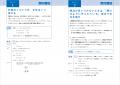 【5万部突破記念】『マスターキー数学I・A・II・B＋ベ
