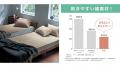 【綿素材の調査レポート】インナーや寝具の「綿重視派