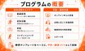【法人・健保向け予防支援】こころの不調を“相談待ち”