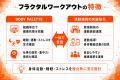 【法人・健保向け予防支援】こころの不調を“相談待ち”