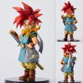 「クロノ・トリガー」「ドラゴンボールZ」が上位にラ