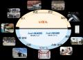 LIXILと旭化成ホームズ・旭化成リフォームが協業utf-8