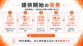 【法人・健保向けレポート化支援】保健事業を“やって
