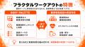 【法人・健保向けレポート化支援】保健事業を“やって