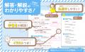 「解説が本当にわかりやすすぎる！」と大好評の『解説