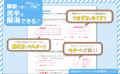 「解説が本当にわかりやすすぎる！」と大好評の『解説