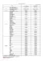 （京急ストア）プラレール 京急1500形（専用連結utf-8
