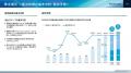 ムゲンエステート、2026年12月期第1四半期決算につい