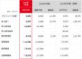 ispace、2026年3月期 通期決算を発表