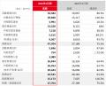 ispace、2026年3月期 通期決算を発表