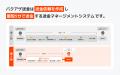 ネクストラボ、新たな送金マネジメントシステムで送金