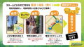 参加型社会貢献ゲーム「PicTree(ピクトレ)」とヘルス