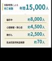 アクサ生命、世界禁煙デーに合わせて企業向け「禁煙プ