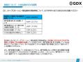 全国の自治体・DMO 計273団体に聞いた「シティプロモ