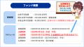 【新ファンド公開！】『らくたま42号（渋谷幡ヶ谷駅前