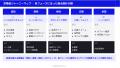 株式会社ウィルネクスト、「採用広報 2026 完全ガイド