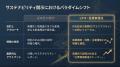 日立の統合報告書を実例分析、GPIF視点で学ぶ“優れた
