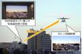 「空飛ぶロボカメ」と「IP回線中継ドローン」を開発