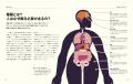 科学で不安を解消し、自然な眠りへ。あなただけの快眠