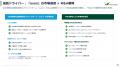 コンヴァノ、2026年3月期通期決算を発表、500院超の医