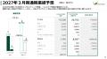 コンヴァノ、2026年3月期通期決算を発表、500院超の医