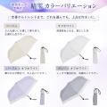 折りたたみ日傘の“畳むの面倒”を解決へ。28,000本売れ