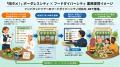 -「食べられない」をゼロへ-　旅行会社3,000社が使う