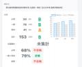 全国最大規模の2026年度『愛玩動物看護師国家試験対策