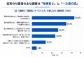 ジールス、まるで人間と話しているような対話型AIアバ
