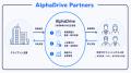 AlphaDrive、新規事業向け外部人材ソリューション「Al AlphaDrive、新規事業向け外部人材ソリューション「Al
