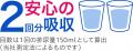 超うす1mm*！衣類に響かず後ろ姿すっきり。大人用おむ