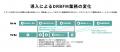 株式会社Things 代表取締役CEO 鈴木敦也が日刊工業新 株式会社Things 代表取締役CEO 鈴木敦也が日刊工業新
