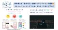 【貸切・最大1,000人規模】夜の京都水族館で“ときめき 【貸切・最大1,000人規模】夜の京都水族館で“ときめき