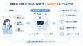 AIチャットボット「ワカるーる」~HP埋め込み型の外部 AIチャットボット「ワカるーる」~HP埋め込み型の外部