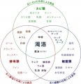 【初出品で快挙】金沢・大野の醸造メーカー「ヤマト醤