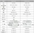 XGIMI「Elfin Flip 4K」、「Elfin Flip Laser」「Maku XGIMI「Elfin Flip 4K」、「Elfin Flip Laser」「Maku