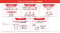 大阪エリアに2院目が誕生。「クリニックフォア谷町四 大阪エリアに2院目が誕生。「クリニックフォア谷町四