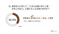 【男女400名が回答】「食い尽くし系」の原因は一体何 【男女400名が回答】「食い尽くし系」の原因は一体何