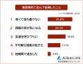 【事故物件に住んで良かったこと・後悔したことランキ 【事故物件に住んで良かったこと・後悔したことランキ