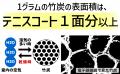 【限定100セット予約販売】黒染足付き籠と調湿竹炭パ 【限定100セット予約販売】黒染足付き籠と調湿竹炭パ
