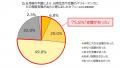 五月病は“新生活への適応”だけが引き起こすとは限らな 五月病は“新生活への適応”だけが引き起こすとは限らな
