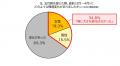 五月病は“新生活への適応”だけが引き起こすとは限らな 五月病は“新生活への適応”だけが引き起こすとは限らな